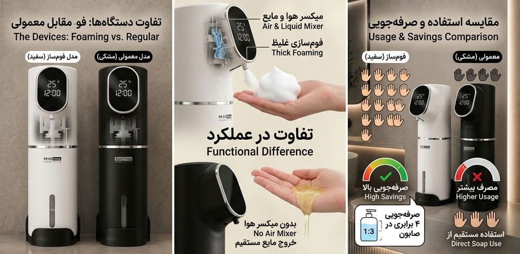 آیا می‌توان مایع دستشویی را با آب رقیق کرد؟